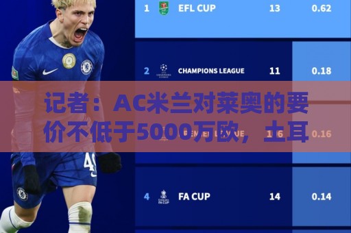 记者:AC米兰对莱奥的要价不低于5000万欧,土耳其两强在竞争球员 记者:AC米兰对莱奥的要价不低于5000万欧,土耳其两强在竞争球员