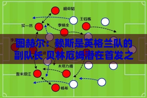 图赫尔:赖斯是英格兰队的副队长 贝林厄姆潜在首发之一但需竞争 图赫尔:赖斯是英格兰队的副队长 贝林厄姆潜在首发之一但需竞争